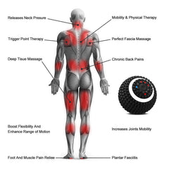 4-Speed Vibrating Massage Ball | Deep Tissue Relief