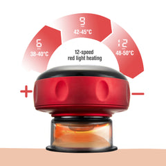 Anti-Cellulite Massage Roller | Body Contouring Tool